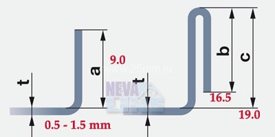 ролики для вертикального и двойного вертикального фальца на RAS 22.07 (0,5-1,5 мм)